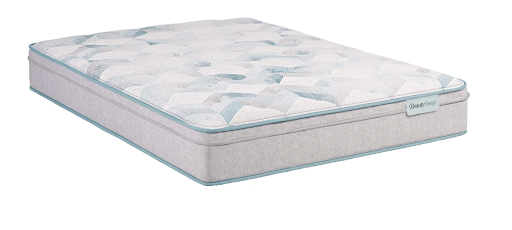 Mattress Stores Near Me: Tips to Choose The Right Mattress Fast