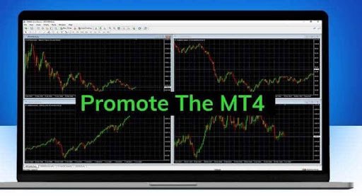 Top Indicators Commonly Used on MT4